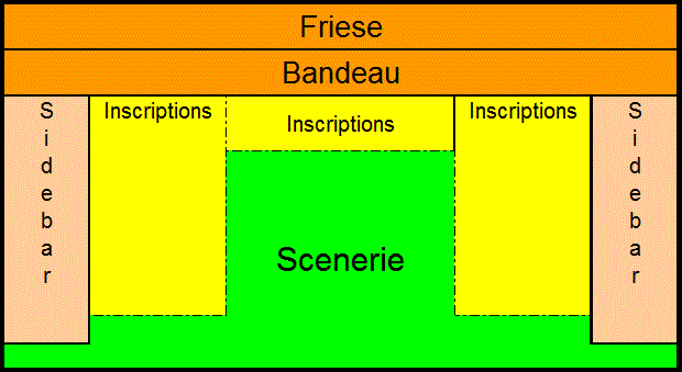 Relief schematics